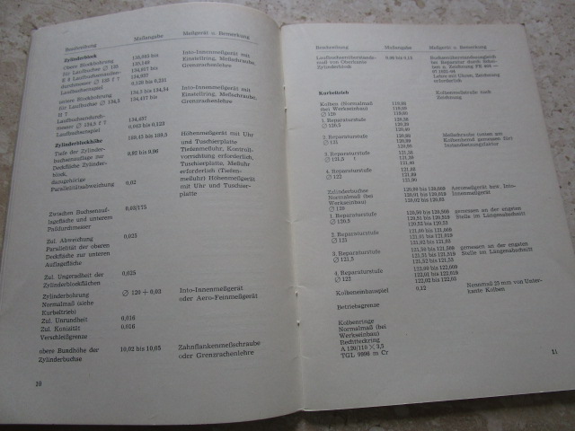"Reparaturanleitung Dieselmotor 4 VD 14,5/12-1 SRW"