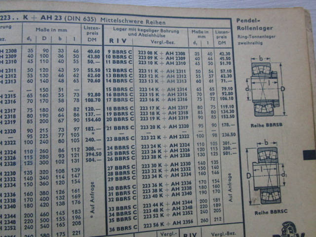 " Liste 550 " über Kugellager, Broschüre gültig ab 15. März 1951