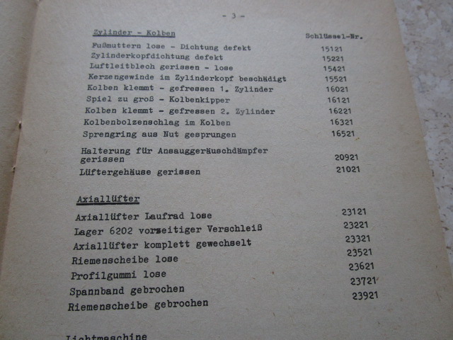 "Garantieabwicklung PKW Trabant"