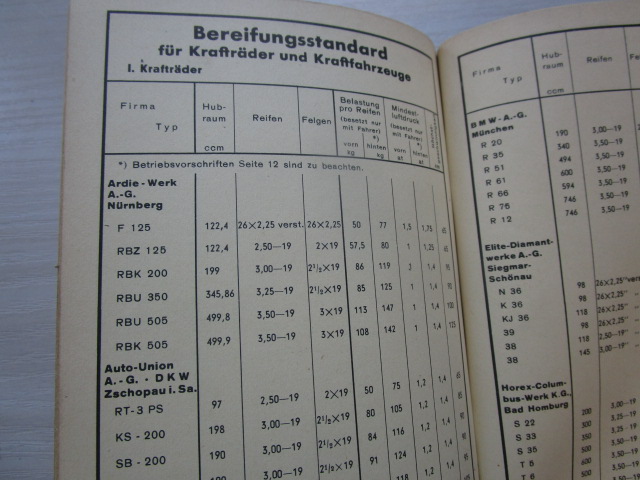 "Technischer Ratgeber für Fahrzeugreifen" ( 1939 )