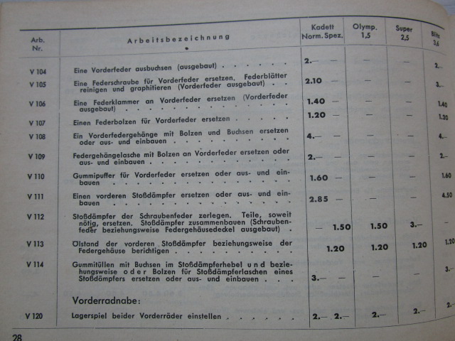 " Arbeitspreise ohne Material " Opel ( aus dem Jahr 1939 )