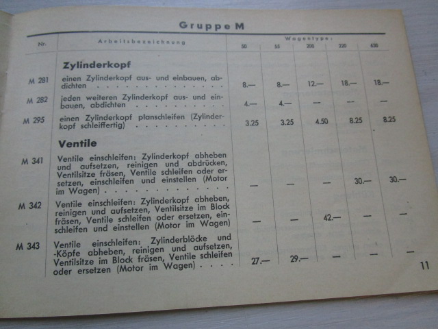 "Arbeitspreise ohne Material " STEYR ( aus dem Jahr 1939 )