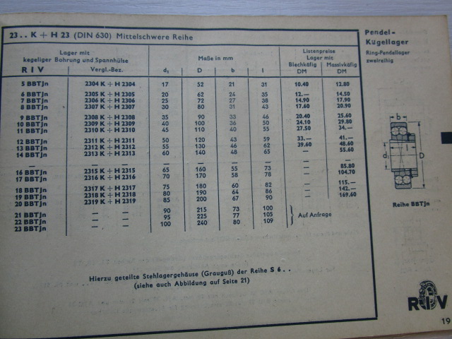 " Liste 550 " über Kugellager, Broschüre gültig ab 15. März 1951
