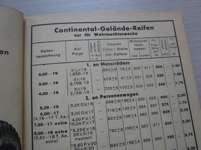 "Technischer Ratgeber für Fahrzeugreifen" ( 1939 )